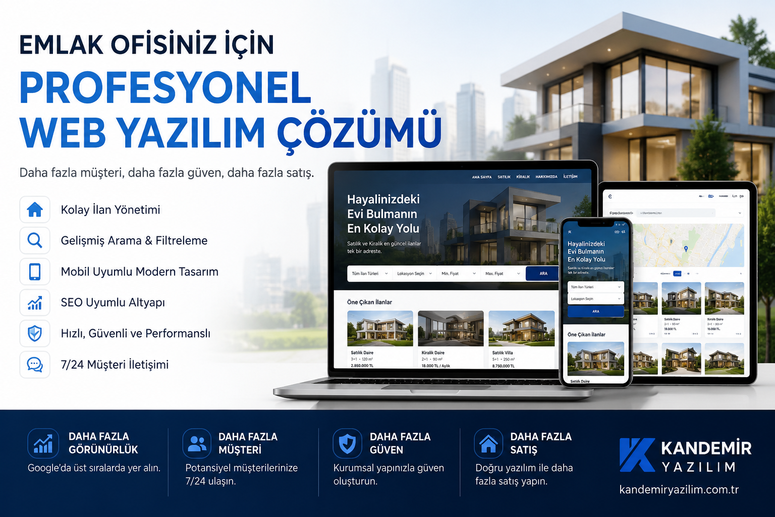 Emlak Ofisiniz İçin Profesyonel Web Sitesi Yaptırın